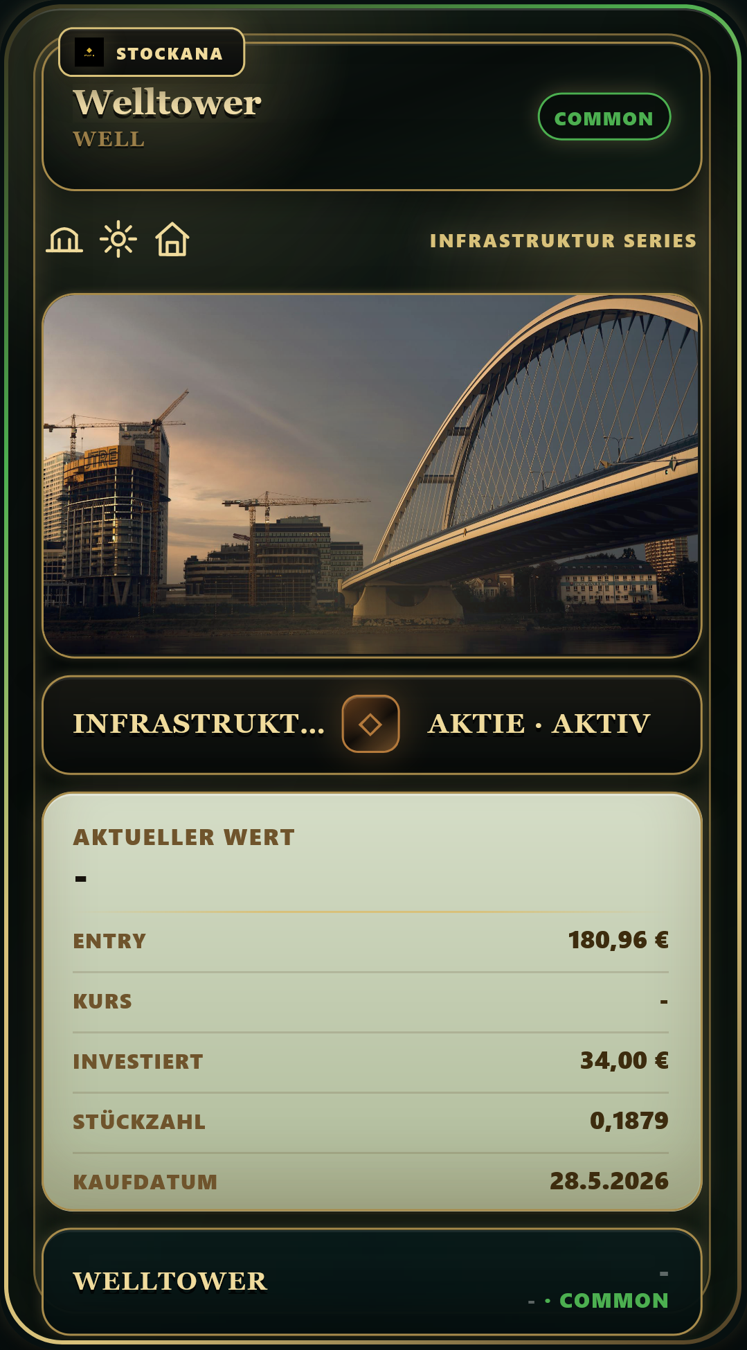 Stockana investment card for Well Health